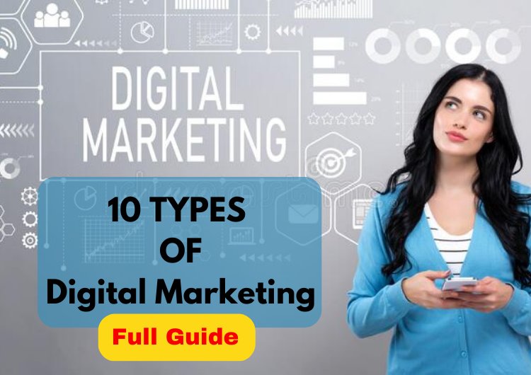 Know about the types of Digital Marketing
