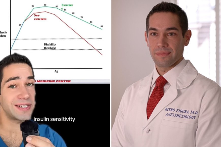 Dr. Myro Figura (Anesthesiologist, California)