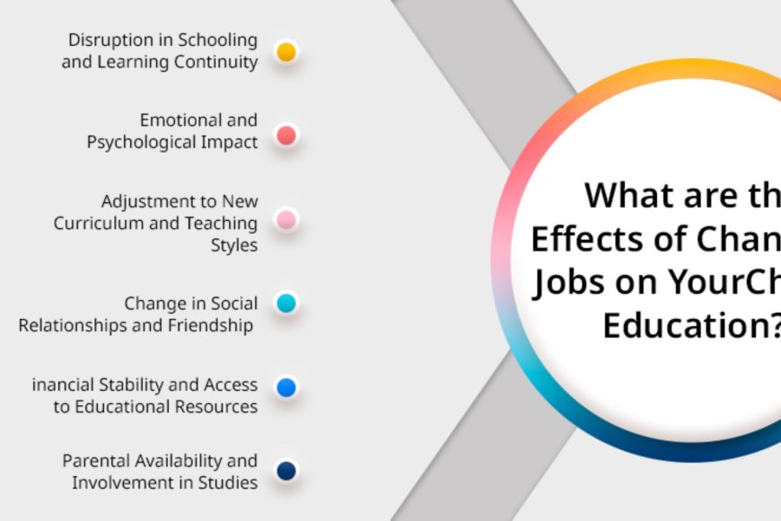 Effect on Students, Workers, and Families