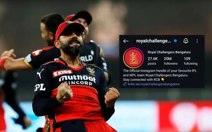 Royal Challengers Bengaluru Hits 20M on Instagram: How RCB Became the Most Followed IPL Team in 2025